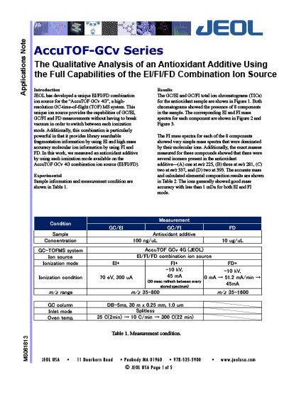 Antioxidant Additive